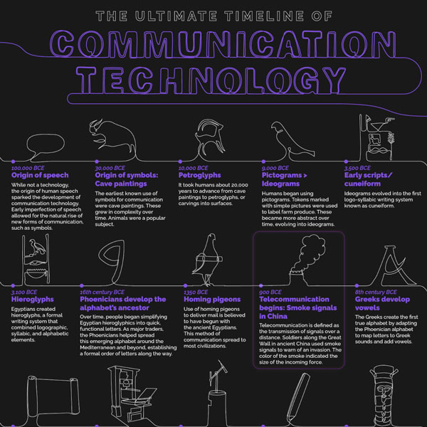 Beyond the Script: The Technical Revolution in AI Storytelling Toy News
