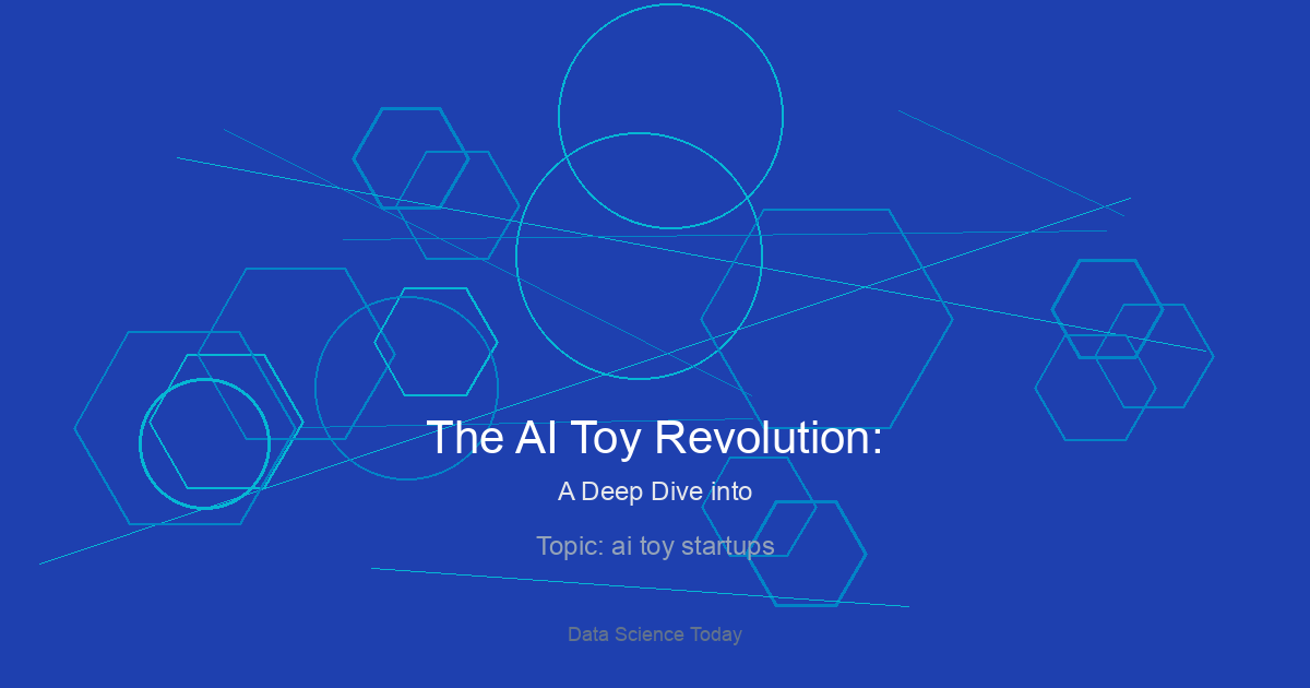 The AI Toy Revolution: A Deep Dive into Startup Innovation, Market Trends, and the Future of Play