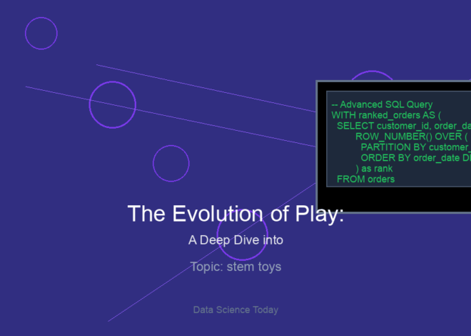 The Evolution of Play: A Deep Dive into STEM Toy News and AI-Powered Innovations