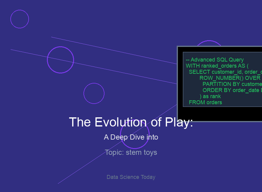 The Evolution of Play: A Deep Dive into STEM Toy News and AI-Powered Innovations