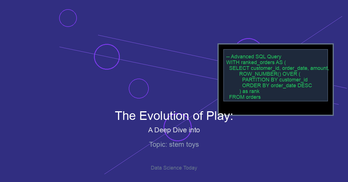 The Evolution of Play: A Deep Dive into STEM Toy News and AI-Powered Innovations