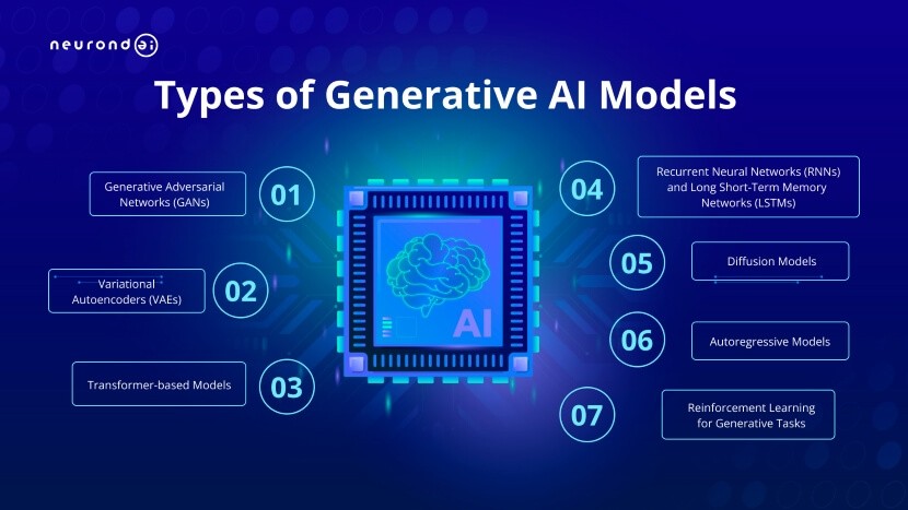 The Generative AI Revolution: Unpacking the Future of AI Toy Customization
