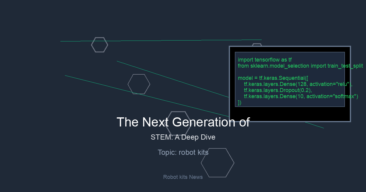 The Next Generation of STEM: A Deep Dive into the Latest Robot Kit News and Trends