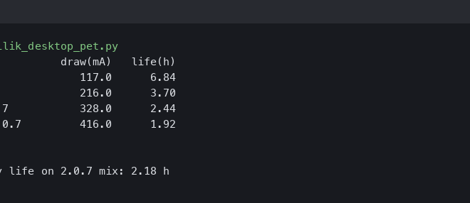 Eilik Desktop Pet 2.0.7 Emotion Engine Update Drops Battery Life to 4.2 Hours