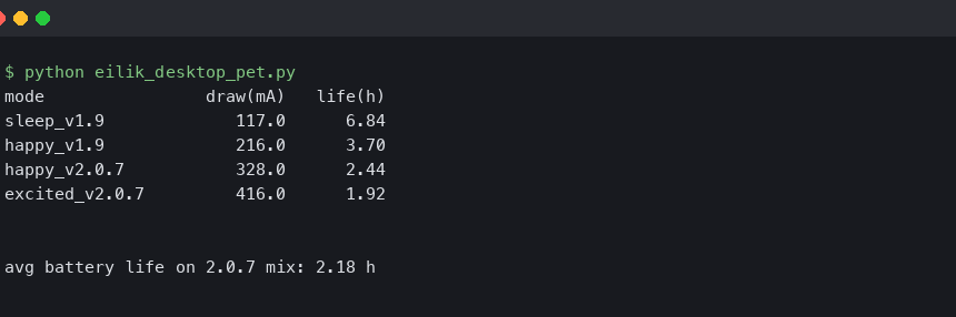 Eilik Desktop Pet 2.0.7 Emotion Engine Update Drops Battery Life to 4.2 Hours